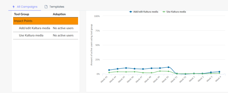 kaltura 2.png kaltura 2.png